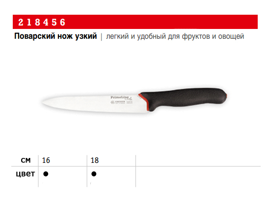 ��� ��������� ����� GIESSER